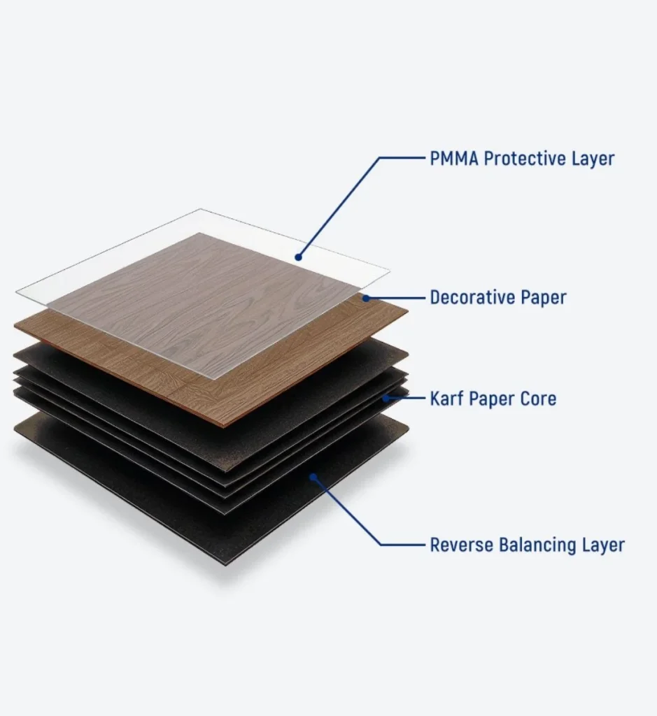 Exterior HPL panel layer construction